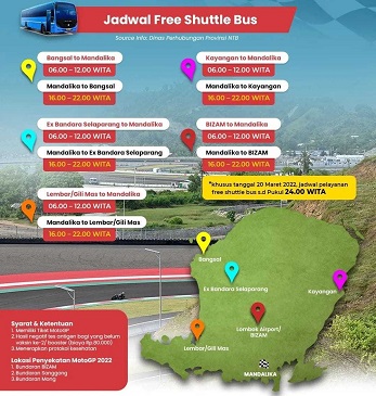 Jadwal Free Shuttle Bus