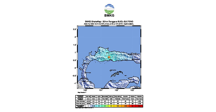 Gempa Bumi di Wilayah Pohuwato, Gorontalo